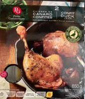Cuisses de canard confites