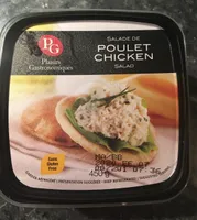 Salade de poulet