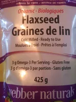 Graines de lin