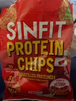 Protein Chips