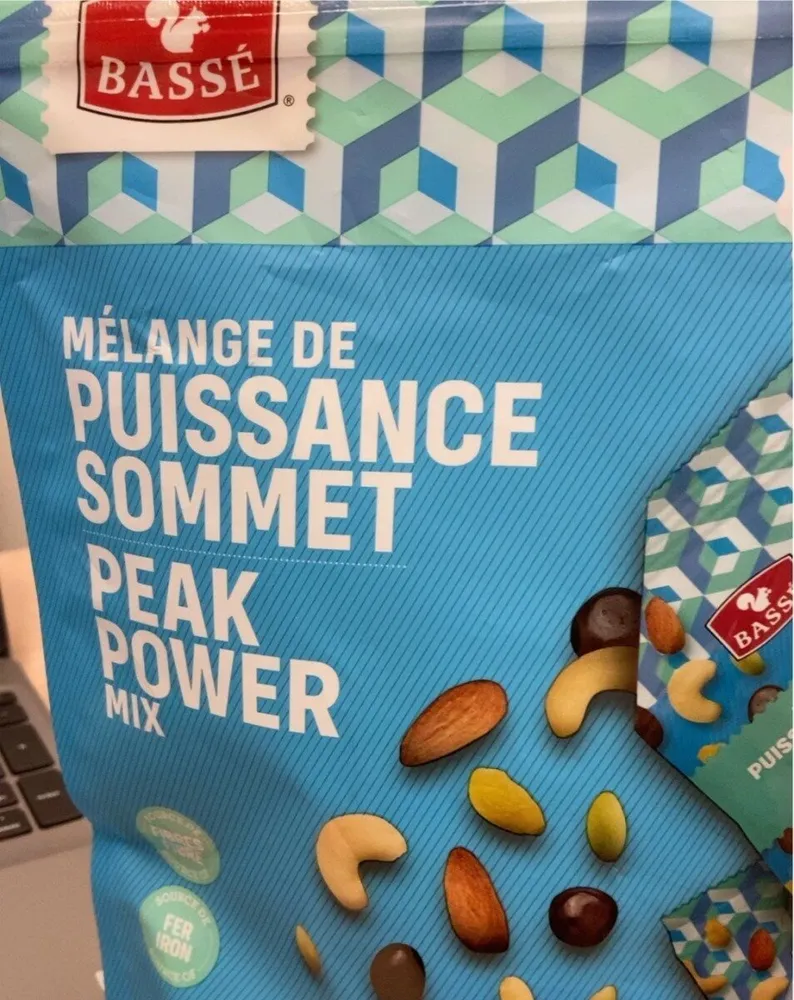 Peak Power Mix