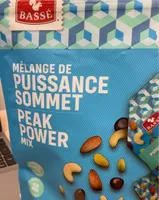 Peak Power Mix