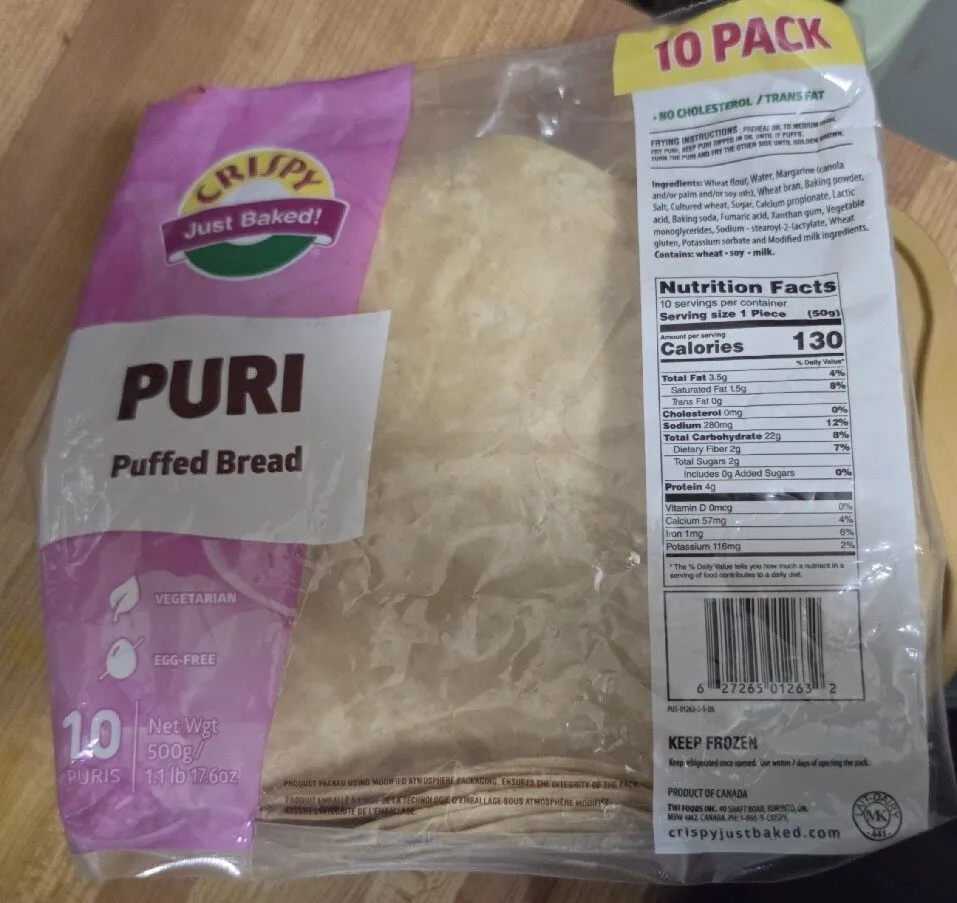 Puri - Puffed Bread