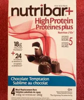 Chocolate temptation