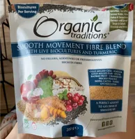 Smooth movement fibre blend