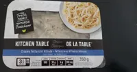 Fettucines Alfredo crémeux