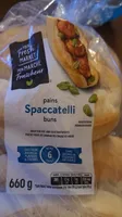 Spaccatelli Pains