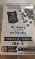 Blueberry Mini Muffins
