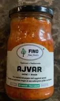 AJVAR
