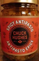 Antipasto épicé