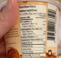 Dessert minute