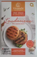 Boulettes Burger Végétariennes
