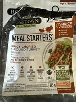 Spicy Chorizo Ground Turkey
