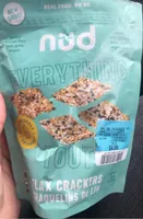 Everything Flac Crackers
