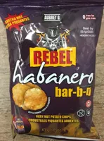 Habanero