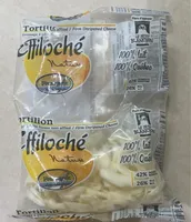 Tortillon effiloché