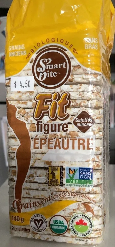 Fit figure epeautre