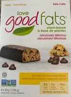 Goodfats