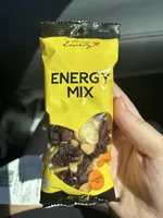 Energy Mix