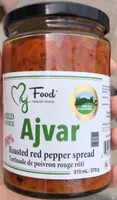 Ajvar