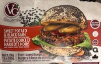 Sweet Potato & Black Bean Plant-based burgers