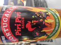 Piri Piri Sauce