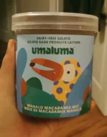 Umaluma