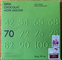 Allo chocolat noir jaguar 70