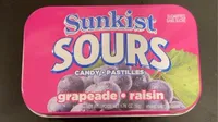Sours candy
