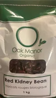 Red kidney beans