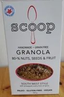 Granola South West Style