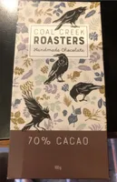 Handmade chocolate