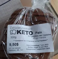 Pain Keto