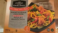Manchurian chicken