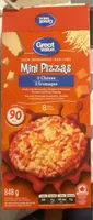 Mini pizzas