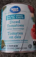 Tomates en dés