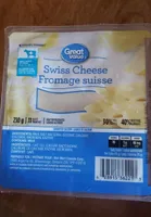 Swiss Cheese Slices