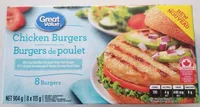 Burgers de poulet