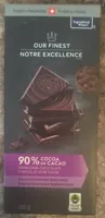 Dark Chocolate