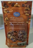 Milk Chocolate Covered Peanuts