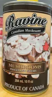 Canadian Mushrooms
