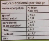 LEGUMATTI ai piselli