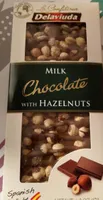 Milk chocolate