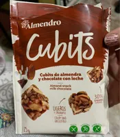 Cubits