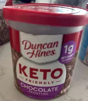 Keto Friendly Chocolate Frosting