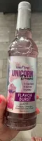 Unicorn Dreams