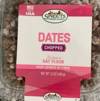 Dates