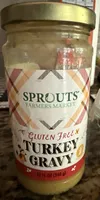 Turkey Gravy