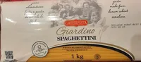 Giardino spaghettini
