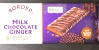 Milk Chocolate Ginger Bars
